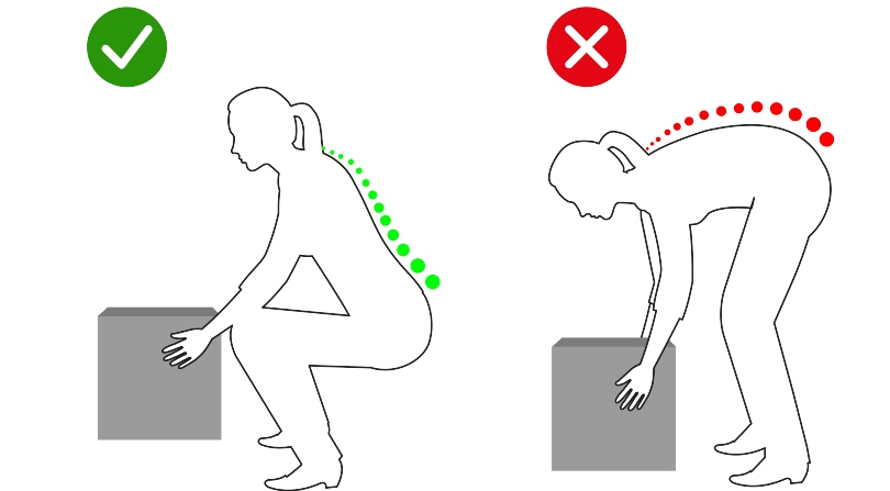 Higiene postural